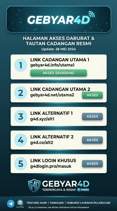 Link Alternatif Aman untuk Akses gebyar4d